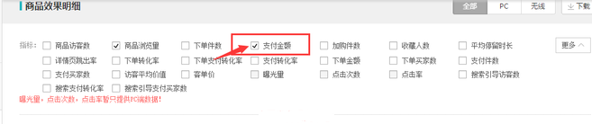 生意參謀數(shù)據(jù)背后的含義(六):營(yíng)銷(xiāo)推廣