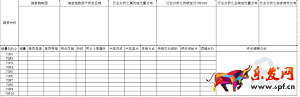 淘寶無間道:生意參謀教你快速監控同行