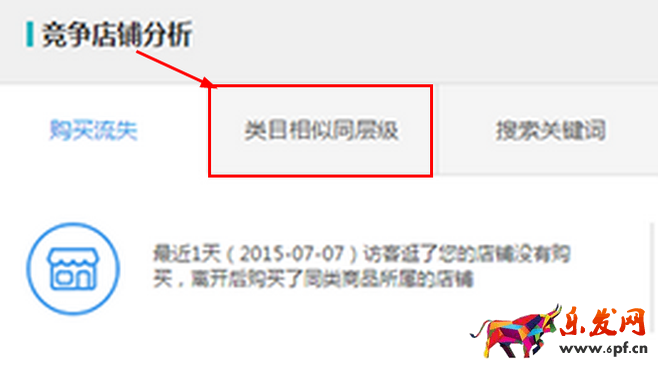 生意參謀數(shù)據(jù)背后的含義(九):專題工具 上