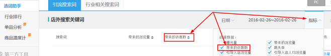 生意參謀數(shù)據(jù)背后的含義(九):專題工具 上