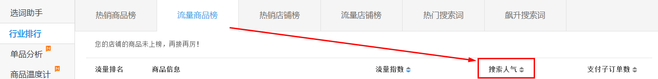 生意參謀數據背后的含義(十):專題工具 下