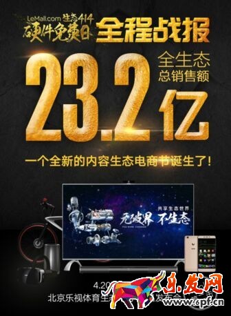 樂視內(nèi)容生態(tài)電商節(jié)給行業(yè)的五點思考