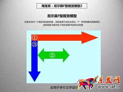 京東開店如何擁有高品質詳情頁（一）？