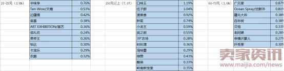 品牌定位1809.png 品牌定位1809.png