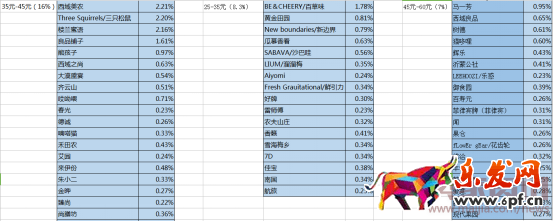 品牌定位1807.png 品牌定位1807.png
