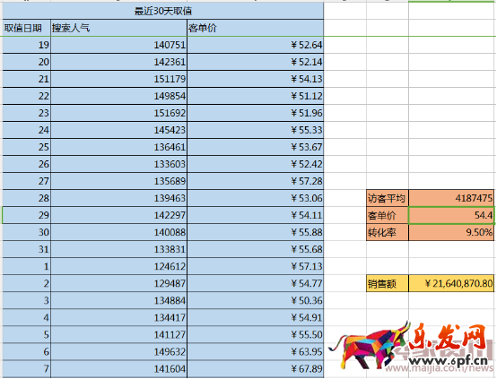 品牌定位1142.png 品牌定位1142.png
