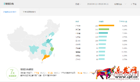 2016爆款,精準(zhǔn)1055.png 2016爆款,精準(zhǔn)1055.png