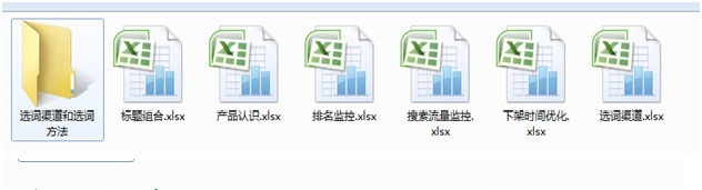 數(shù)據(jù)化運(yùn)營店鋪(三):單品運(yùn)營 讓你的團(tuán)隊(duì)轉(zhuǎn)起來