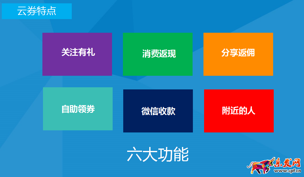 微信公眾平臺卡券投放
