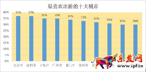 京東微店和拍拍小店區別
