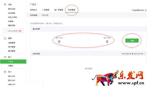 微信廣告的申請以及使用教程