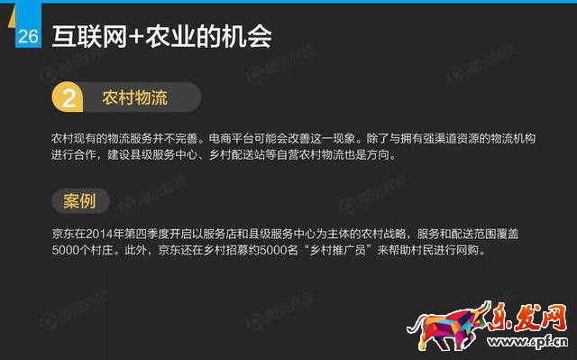 微商該賣什么