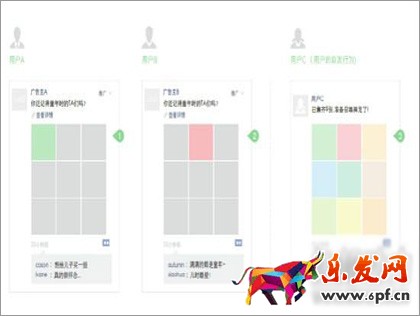 微信創(chuàng)意廣告