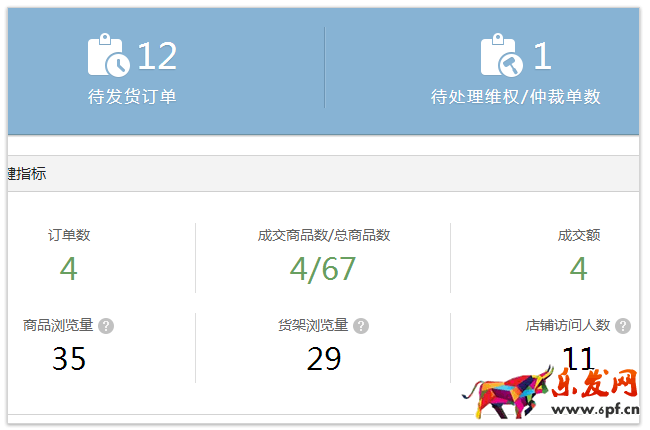 微信小店功能