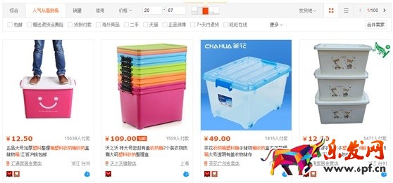 數據化運營店鋪(十):不同品類店鋪產品線如何規劃?
