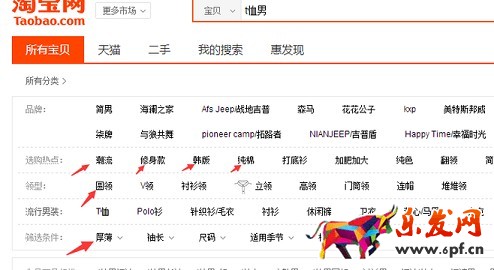 淘寶代運(yùn)營是如何專業(yè)選款的？