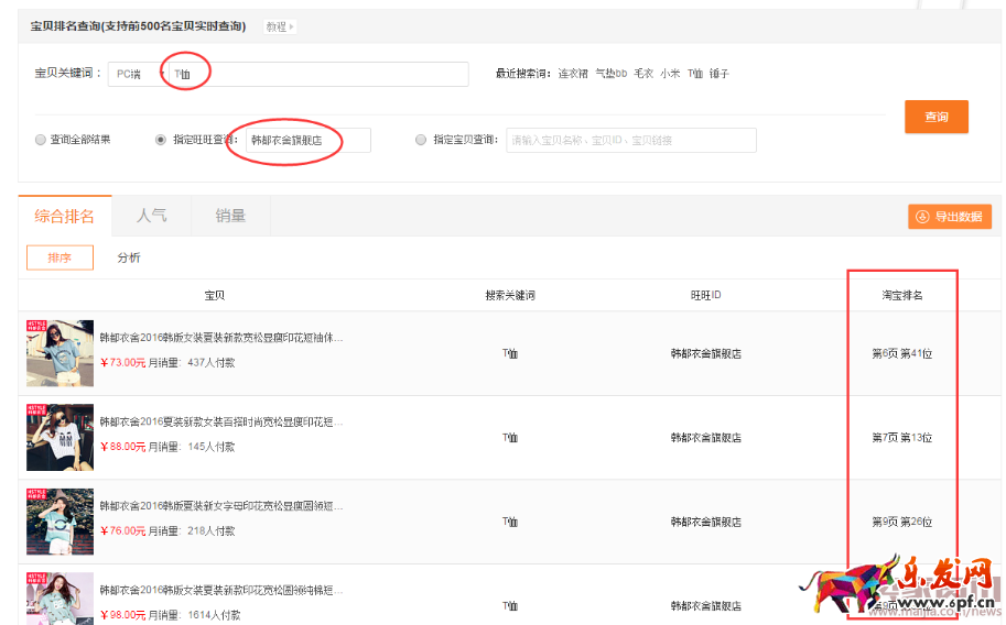 5步摸透競爭對手店鋪情況1405.png