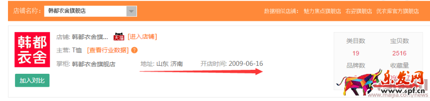 5步摸透競爭對手店鋪情況529.png