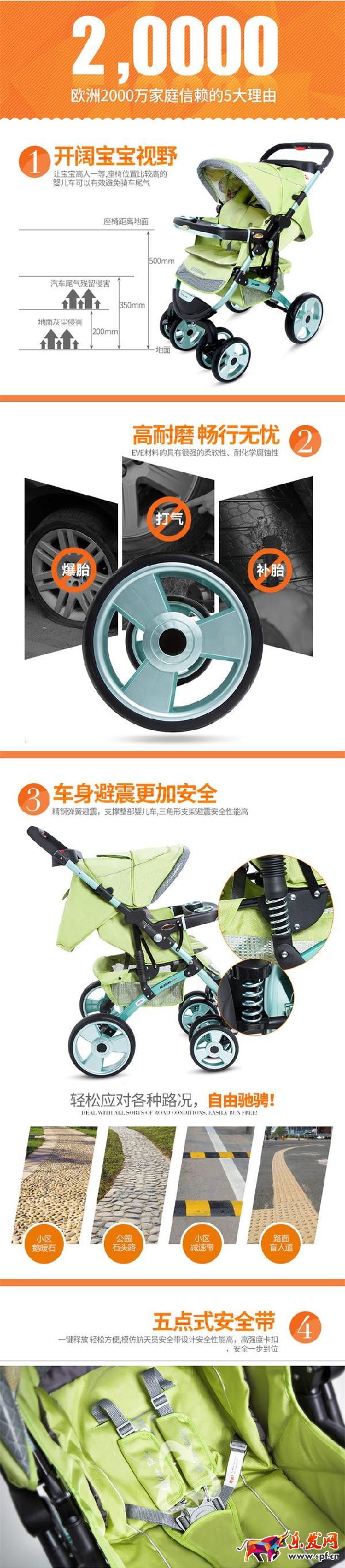 淘寶詳情頁