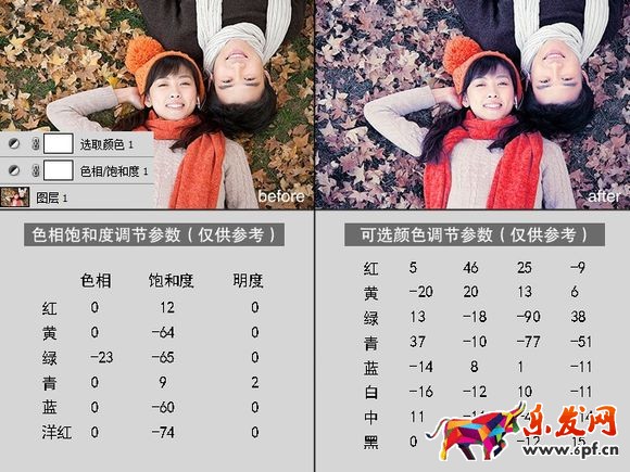 ps圖片調色技巧