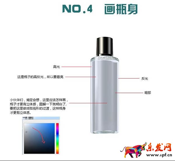 ps修圖教程
