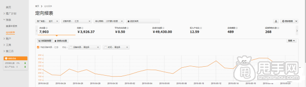 我是怎么做到鉆展連續(xù)5月回報10的？