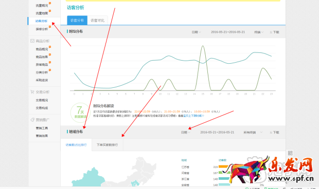 我是怎么做到鉆展連續(xù)5月回報10的？