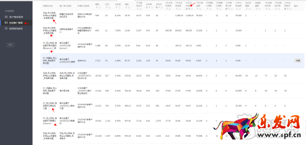 我是怎么做到鉆展連續(xù)5月回報10的？