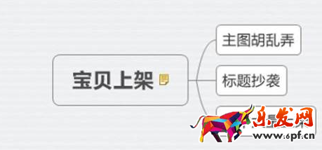 寶貝上新