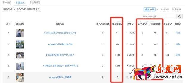 大牌的聚劃算直播火了，那小C怎么辦？