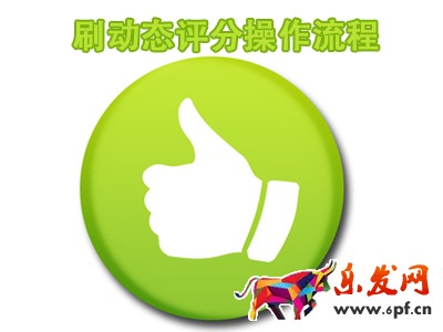 刷動態評分