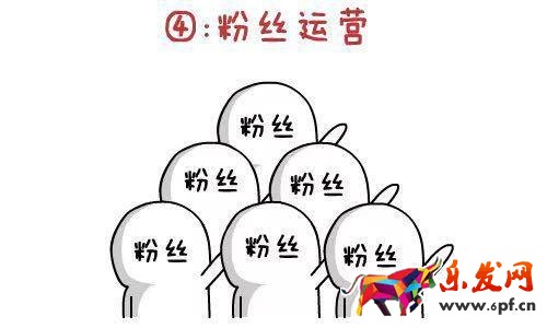 淘寶手機用戶轉(zhuǎn)化為粉絲 了解淘寶直播的運營模式
