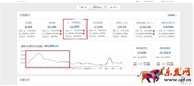 如何讓新品快速擁有高銷(xiāo)量3.jpg