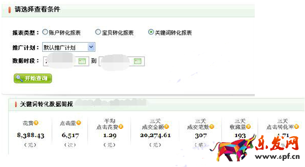 直通車推廣如何轉(zhuǎn)化成銷量1.png