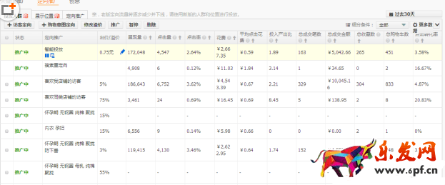 投放人群設置.png