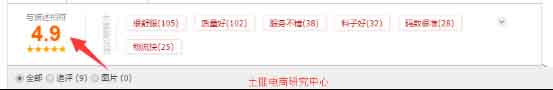 強行通過淘搶購硬性指標