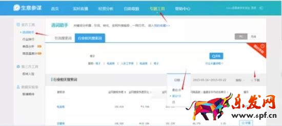 用數據分析什么樣的關鍵詞是合適的