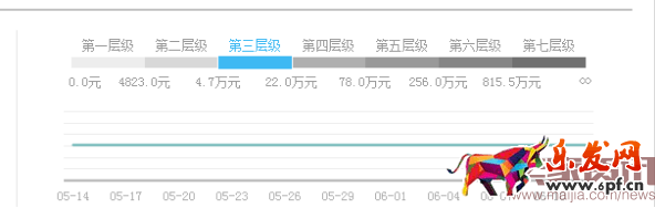 TOP賣家：我是如何看待付費推廣的？1323.png
