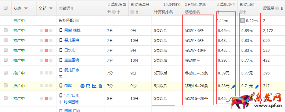 直通車