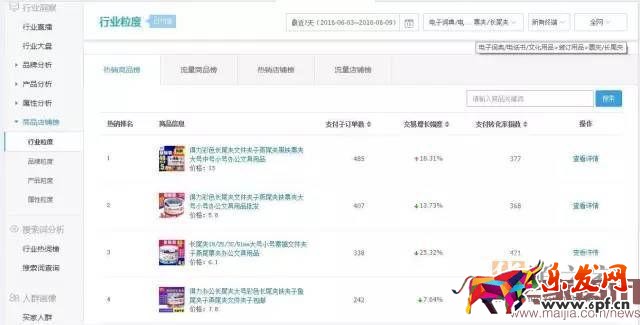 掌握攻防節奏，小夾子也能月銷30000件