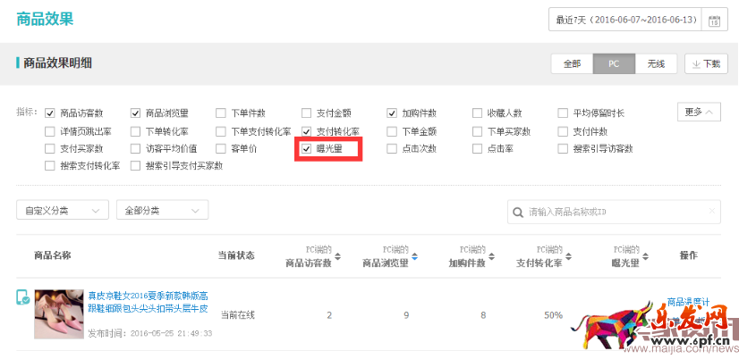 2016.06.21每天都在看生意參謀、你到底看了什么鬼？955.png