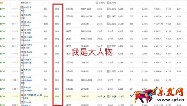 無線出價新規,質量得分如何穩10不變?
