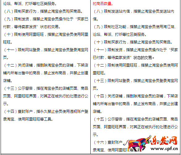 淘寶開店規(guī)則