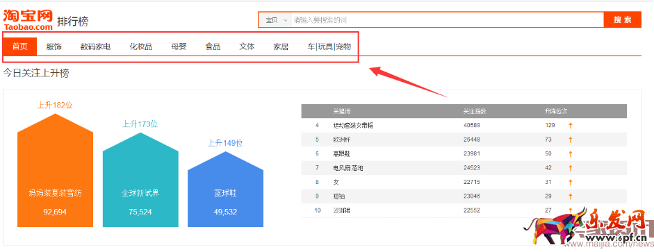 2016.06.27實操分析，小類目如何打造爆款？爆或者不爆，全在你542.png