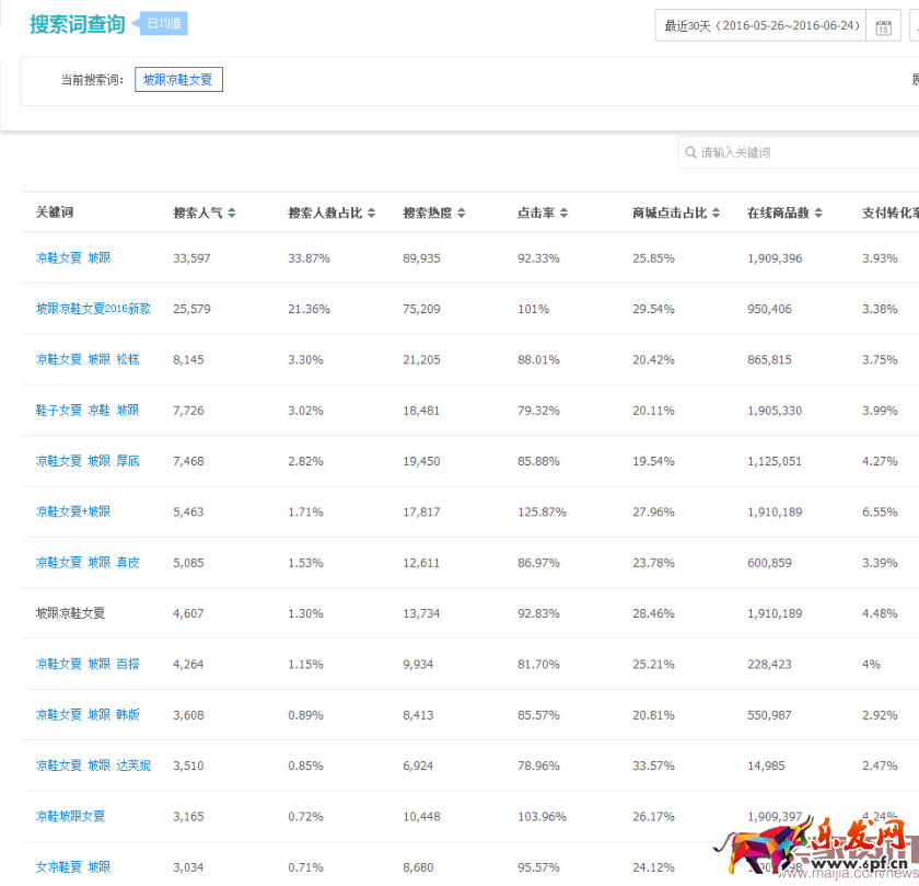 小賣家寶典-標題1304.png
