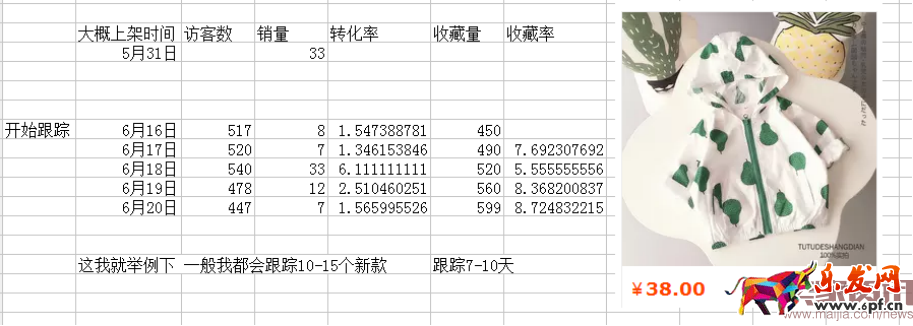 小賣家寶典-選款614.png