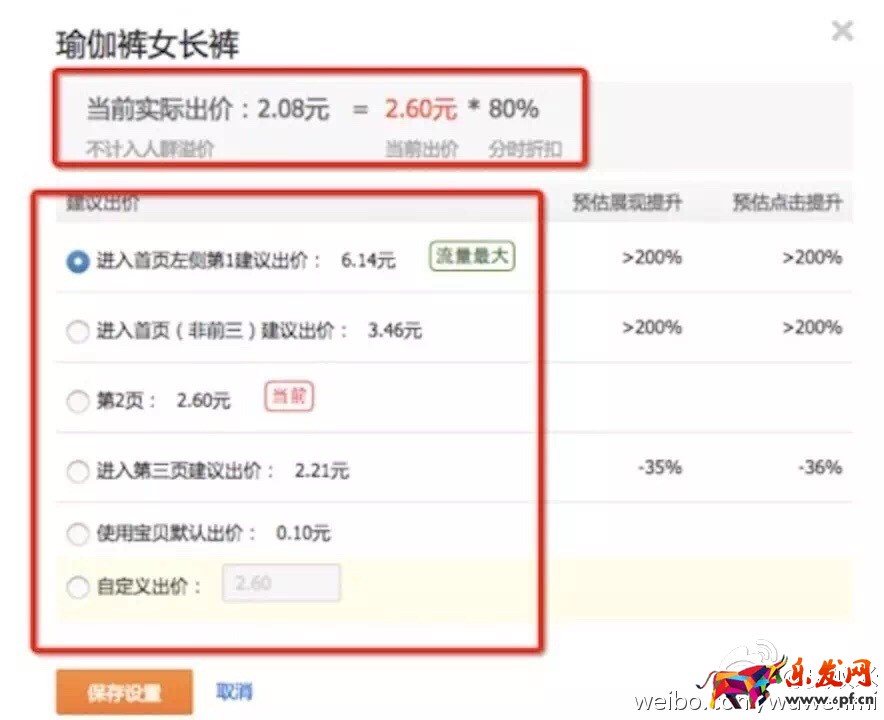 2016新版直通車變化完整解讀