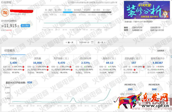 社交電商（蝙蝠）有水印8792.png