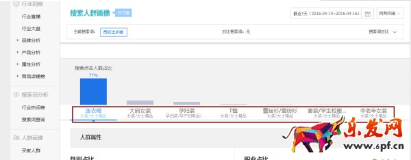 資深運營是怎么寫寶貝標題的8.jpg