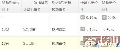 第一篇 優(yōu)化關(guān)鍵詞1477.png